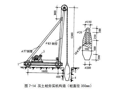 榆林挤密桩地基